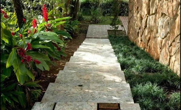 Casa Padrão · Itu · Perspectiva 8 da propriedade